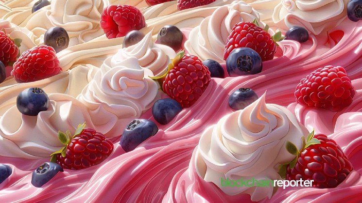 IceCreamSwap Steps In to Protect $ICE Price After $CORE Dip