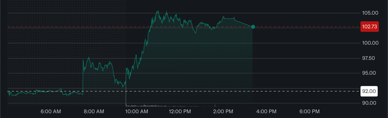 CoreWeave lands multi-year agreement with Anthropic to run AI workloads