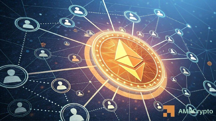 Ethereum activity hits 788K addresses – Can ETH finally break out? Ethereum activity hits 788K addresses – Can ETH finally break out?