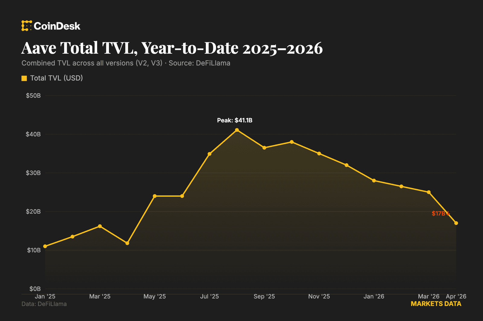 Crypto's massive exploit may force big banks to rethink their blockchain plans, Jefferies warns