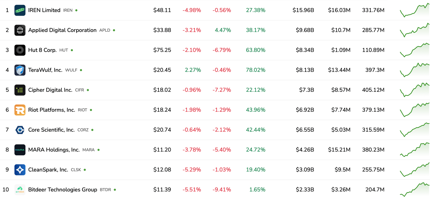 Tether launches open-source mining framework to unify Bitcoin infrastructure
