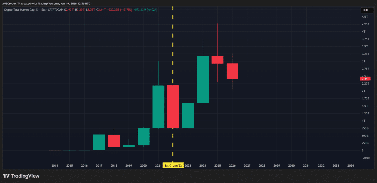 All about why blockchain firms will now become part of U.S Treasury’s cybersecurity program All about why blockchain firms will now become part of U.S Treasury’s cybersecurity program