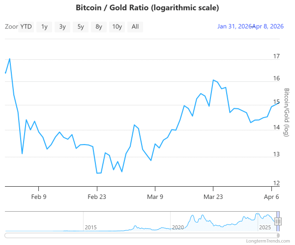 Decoding Japan&rsquo;s revised crypto framework: Can THIS move decide Bitcoin&rsquo;s fate in 2026?