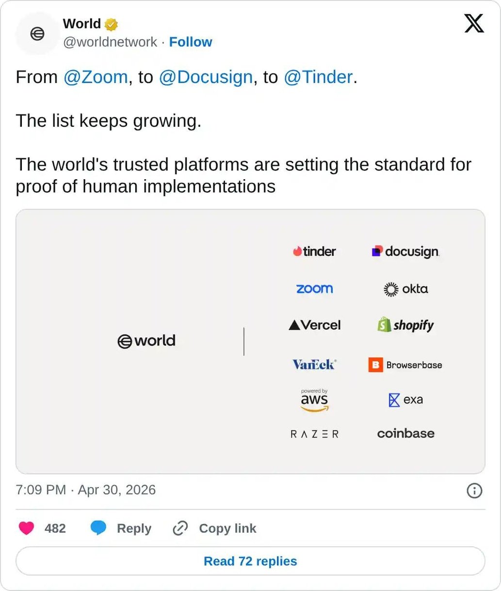 Worldcoin remains overlooked amid AI-driven demand for Proof of Human verification