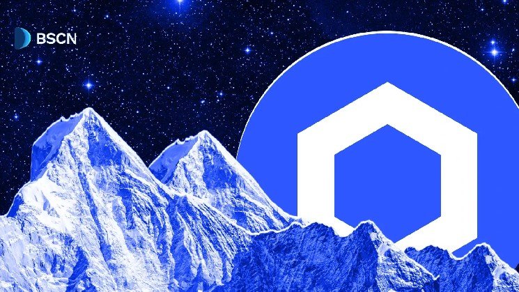 Chainlink Recent Collaborations and Updates