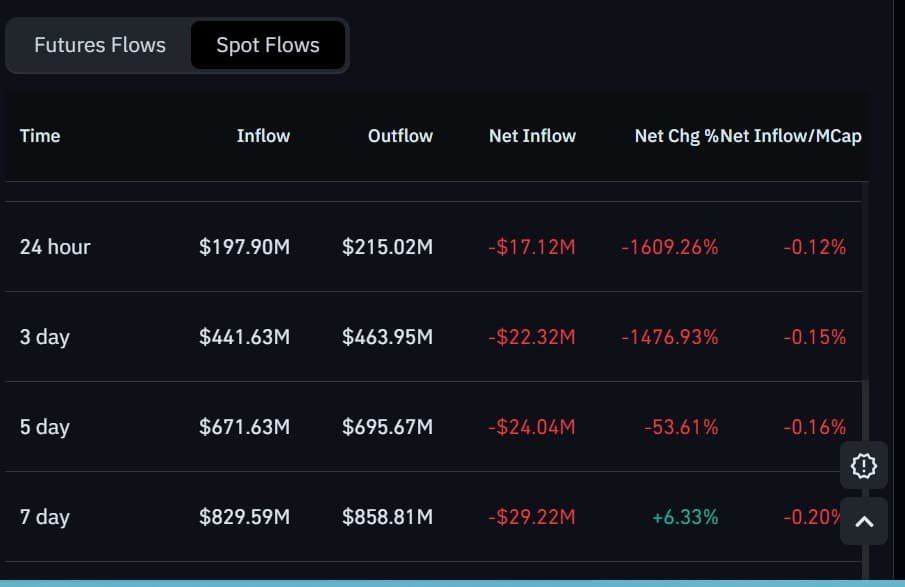 Hyperliquid whale activity surges as HYPE hits a new ATH: Can the momentum hold?