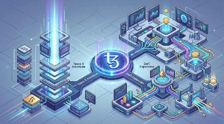 Tezos Q1 Report — Messari Highlights Major Progress on Tezos X and Expanding DeFi Footprint Tezos Q1 Report — Messari Highlights Major Progress on Tezos X and Expanding DeFi Footprint