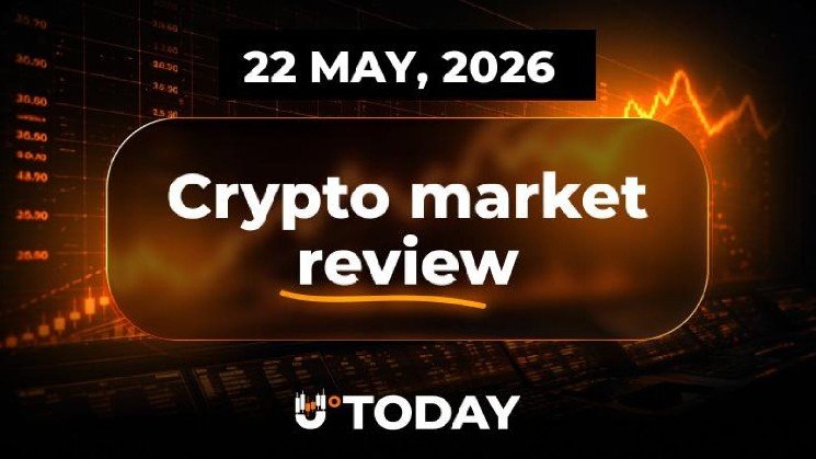Hyperliquid (HYPE) Nears All-Time High, Shiba Inu (SHIB) Faces Strong Downside Volume, Toncoin (TON) Returns to $2: Crypto Market Review