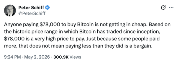 &lsquo;Dramatically underperformed&rsquo; &ndash; Can Bitcoin still break $80K this cycle?
