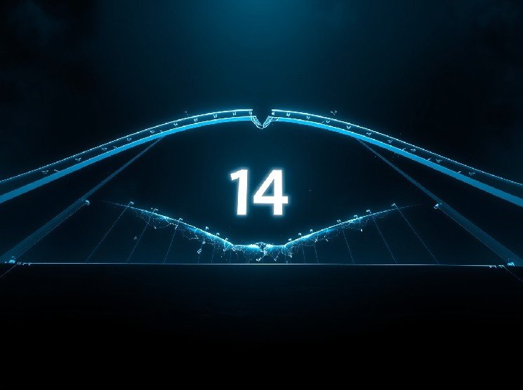 Crisis of Confidence: 14 Protocols Exit or Suspend Bridging With LayerZero in 48 Hours Crisis of Confidence: 14 Protocols Exit or Suspend Bridging With LayerZero in 48 Hours