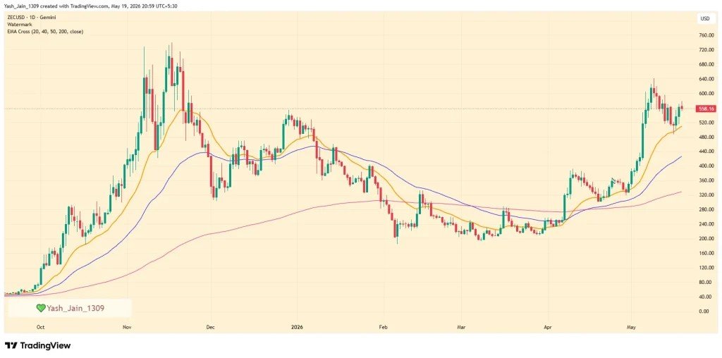 The Hardware Trap: Why Bitcoin Miners Are Liquidating the Asset They Built The Hardware Trap: Why Bitcoin Miners Are Liquidating the Asset They Built