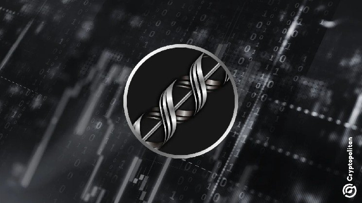 RAIL rallies to new yearly high on renewed privacy crypto demand