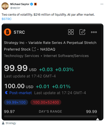 Equity markets boom &ndash; What it means for Bitcoin&rsquo;s next move