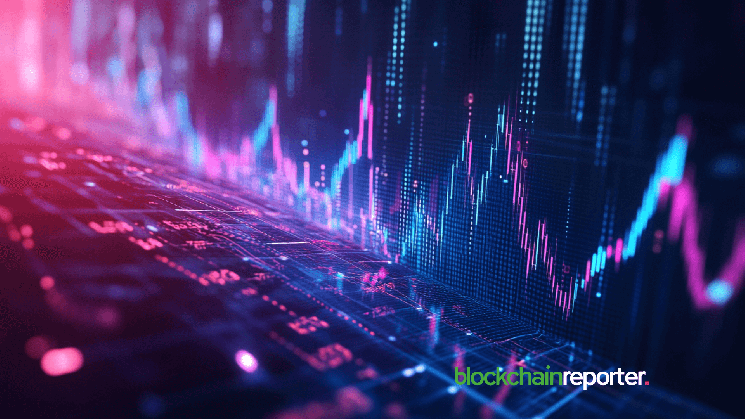 Livepeer (LPT) Price Prediction 2026, 2027&ndash;2030