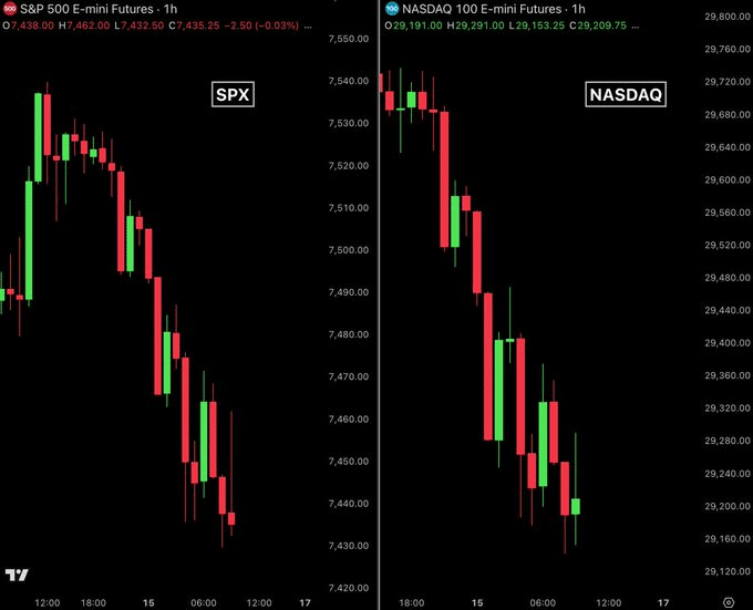 Why crypto’s recent $415 mln sell-off is starting to look like a macro warning sign Why crypto’s recent $415 mln sell-off is starting to look like a macro warning sign