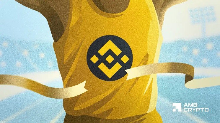 Binance Coin: Why the $650 level is crucial after BNB&rsquo;s latest rally