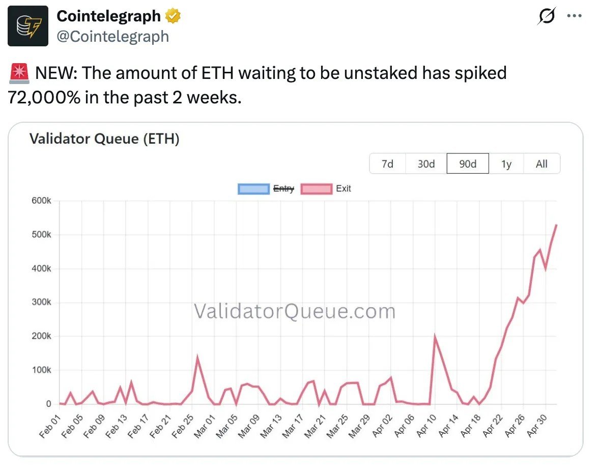 Ethereum Bears Target $1,800 ETH Price: Here Is Why