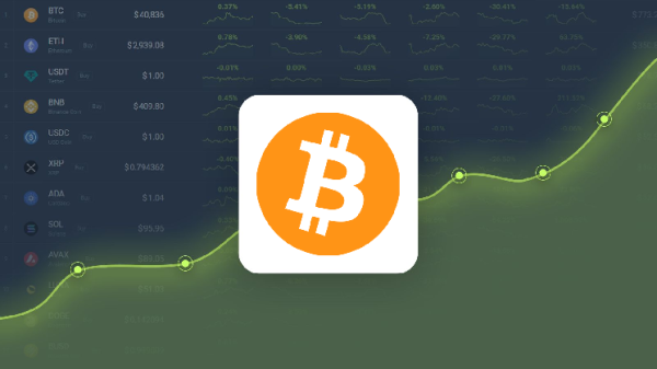 Bitcoin Price Prediction – BTC Price Estimated to Reach $ 85,127 By May 21, 2026 Bitcoin Price Prediction – BTC Price Estimated to Reach $ 85,127 By May 21, 2026