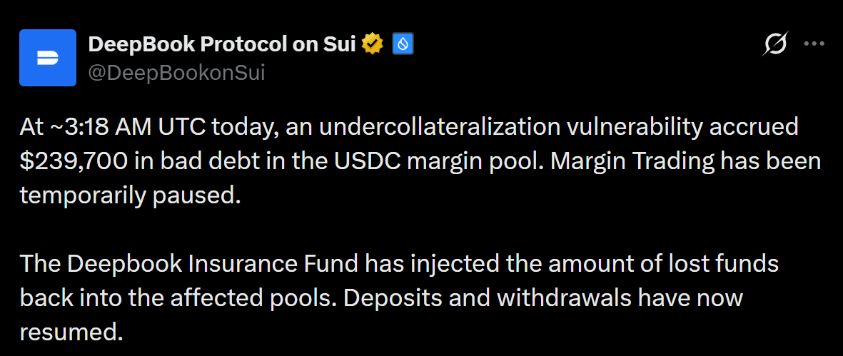 DeepBook suffers $239.7K bad debt – What it means for leveraged DeFi DeepBook suffers $239.7K bad debt – What it means for leveraged DeFi