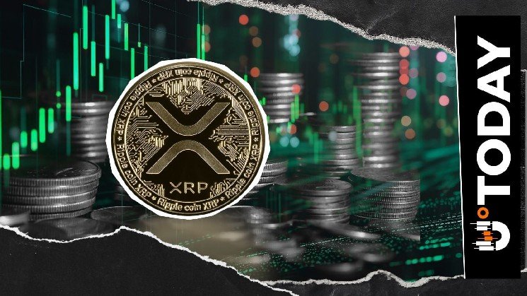 XRP Exchange Reserve Drops to 2.70 Billion Amid Market Volatility XRP Exchange Reserve Drops to 2.70 Billion Amid Market Volatility