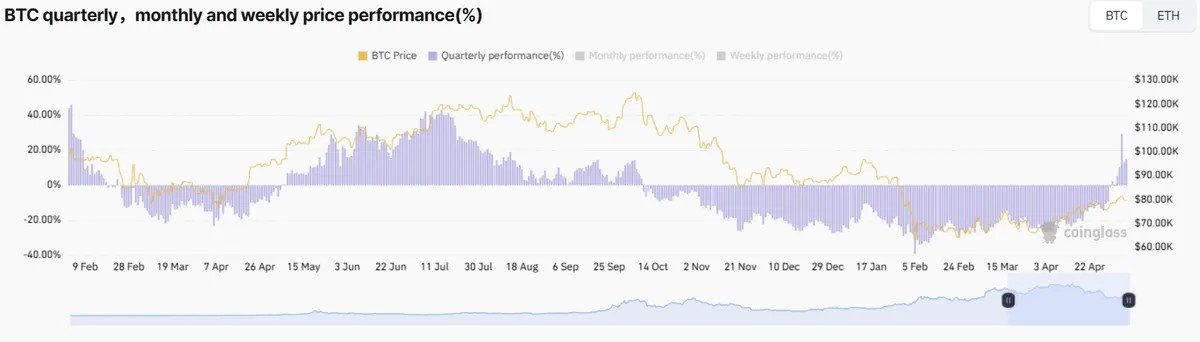 How AI Became Crypto&rsquo;s Favorite Reason to Cut Staff