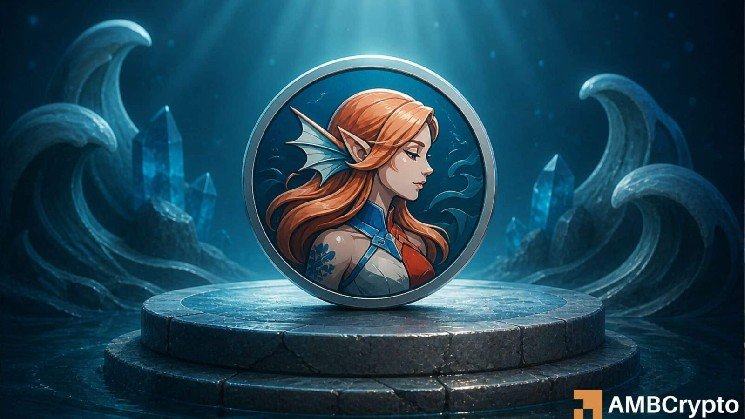 SIREN holds $0.70 support as price compresses below $0.90: Is $1.04 next?