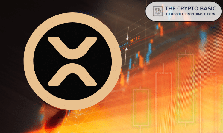 XRP Derivatives Activity Drops to Lowest Level Since Before The November 2024 Upsurge XRP Derivatives Activity Drops to Lowest Level Since Before The November 2024 Upsurge