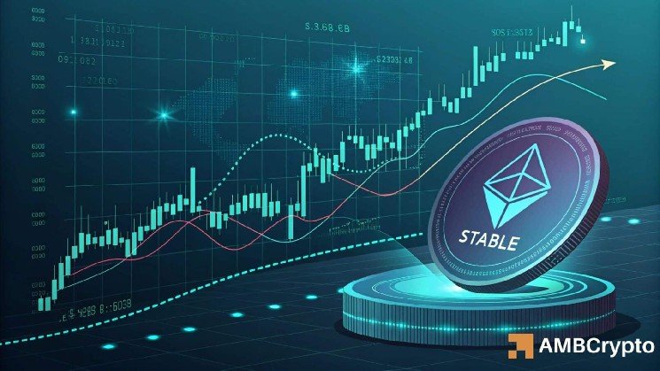 STABLE tests KEY imbalance zone after 10% drop &ndash; Reversal ahead?