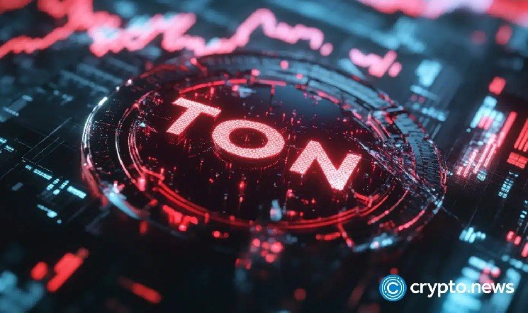 Here&rsquo;s why Toncoin price rallied over 100% this week