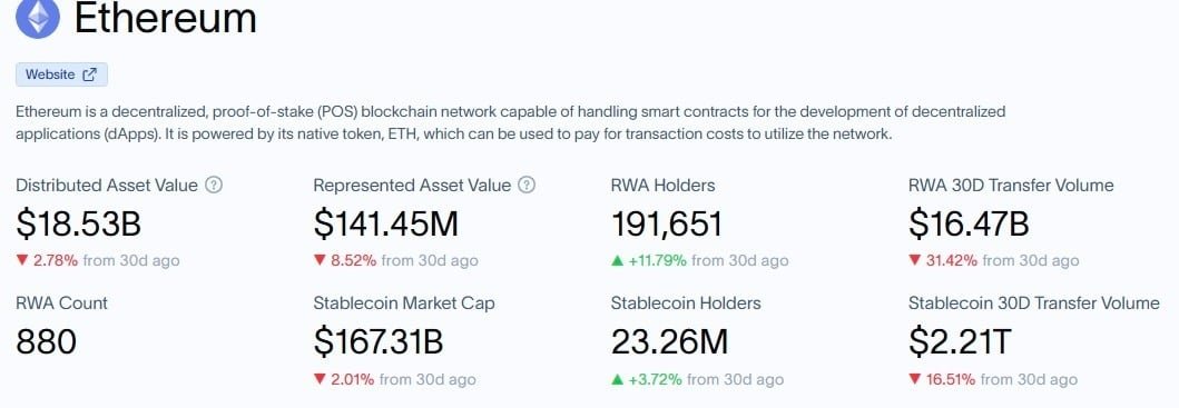 Top 10 cryptocurrencies of May 28, 2026