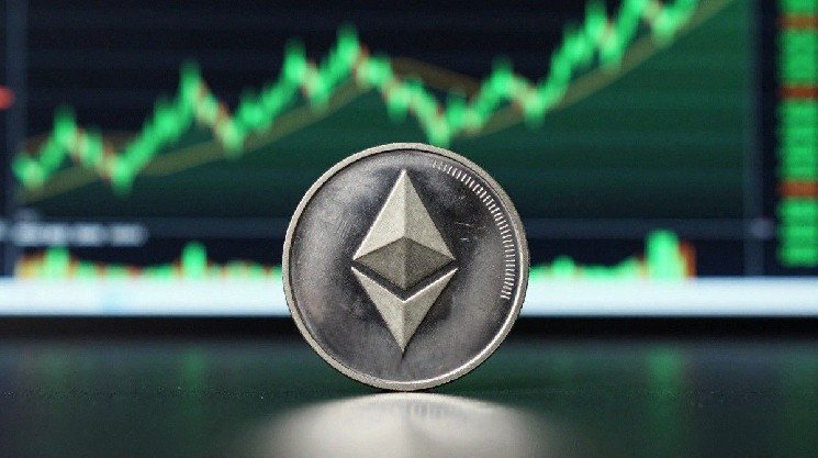 Ethereum Price Is Preparing for a Move to $3K Soon: Here&rsquo;s Why
