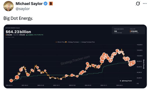 Bitcoin sees sudden price crash below $77,000 Bitcoin sees sudden price crash below $77,000