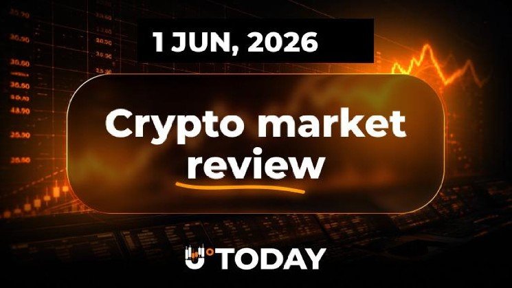 Another Shiba Inu (SHIB) Recovery Attempt, Bitcoin (BTC) Reaches 'Oversold' State, First Near Protocol (NEAR) Support Activation: Crypto Market Review