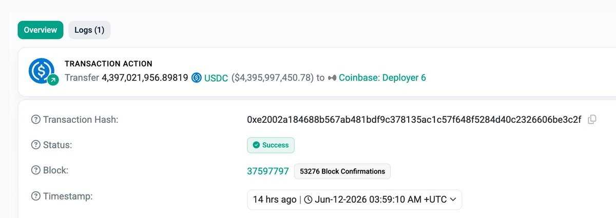 PYUSD loses 35% of its stablecoin cap as USDC makes largest transfer in history PYUSD loses 35% of its stablecoin cap as USDC makes largest transfer in history