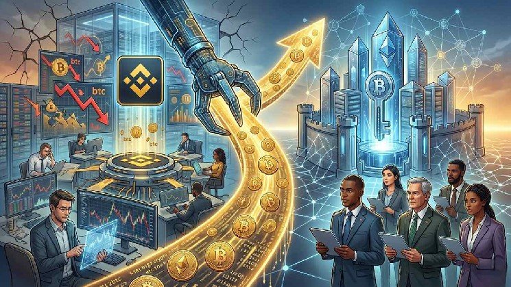 A16z-Linked Wallet Pulls 25,560 ETH From Binance Amid Market Weakness