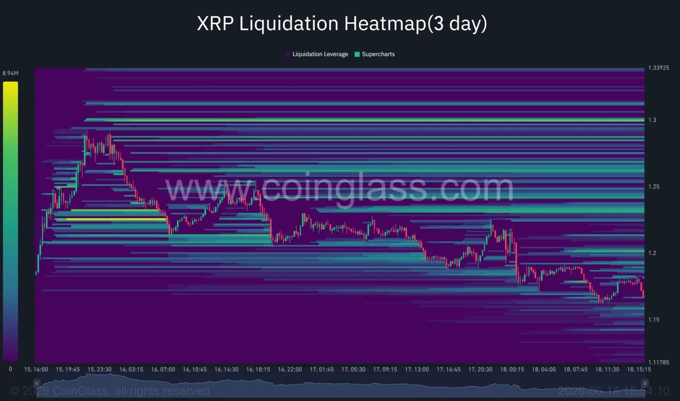 XRP tests key trendline support as bullish divergence fuels recovery hopes XRP tests key trendline support as bullish divergence fuels recovery hopes