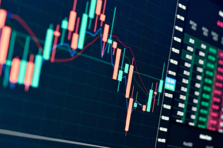 How to diversify your portfolio to reduce risk in today's markets