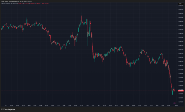 Sharp Drop in Bitcoin: What&rsquo;s the Reason? Massive Liquidations Underway&mdash;Here&rsquo;s the Latest