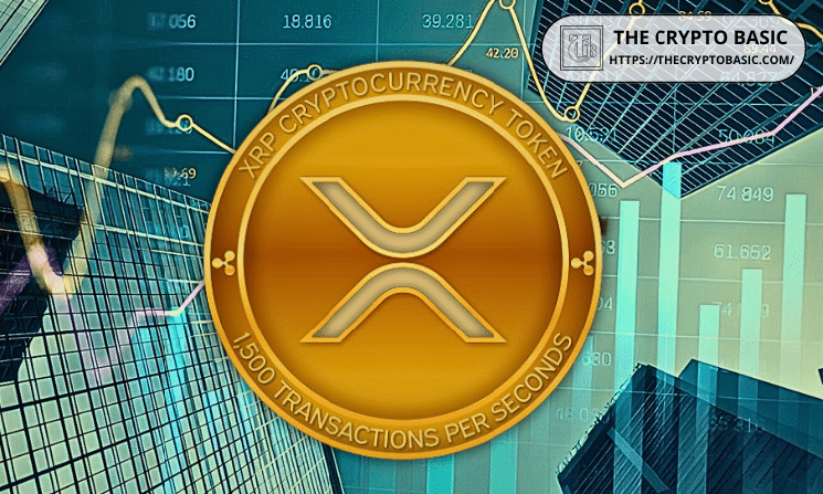 Leading Exchange Shares XRP Price Predictions for 2026 to 2035