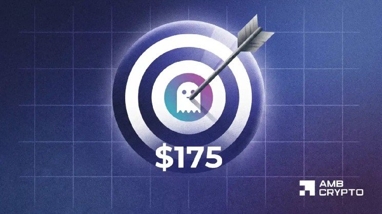&lsquo;AAVE&rsquo;s token fair value could rise to $175 in one year,&rsquo; predicts Grayscale