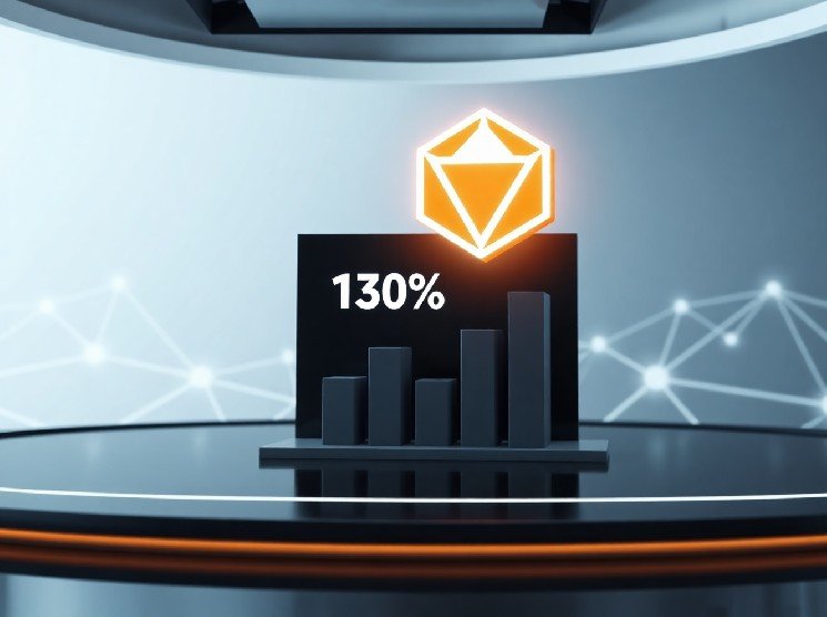 TON Blockchain’s Cross-Chain NFT Market Share Jumps 130% in Q1 Despite Token Price Decline TON Blockchain’s Cross-Chain NFT Market Share Jumps 130% in Q1 Despite Token Price Decline