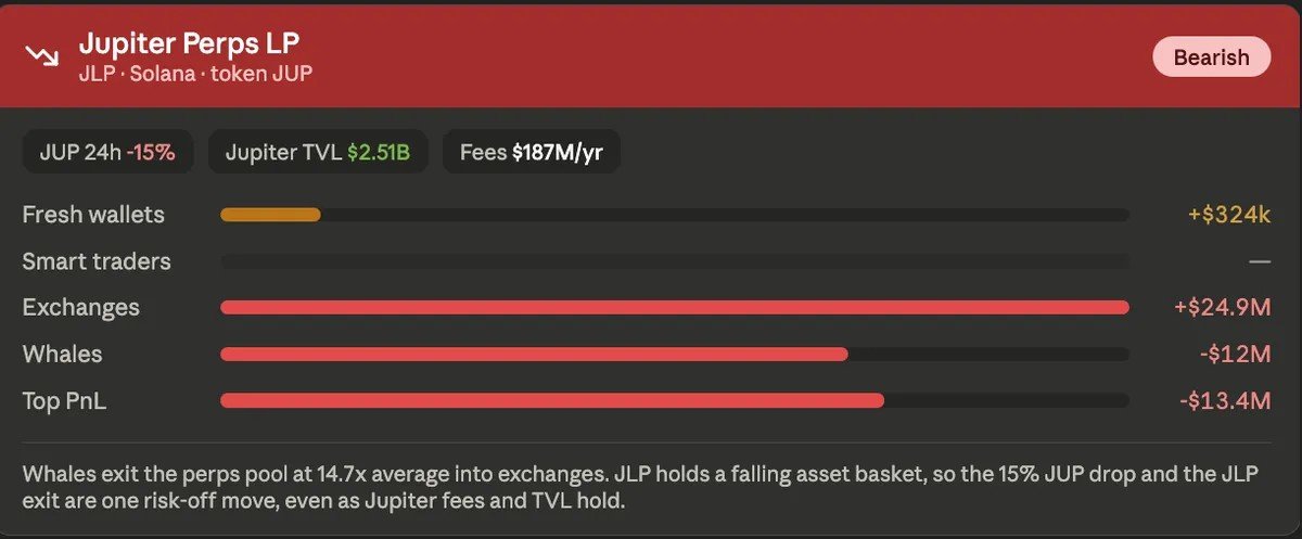 3 DeFi Tokens to Watch as One Jumps 50% and Two Bleed in June
