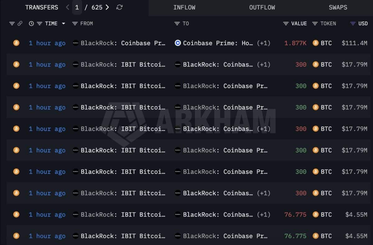 Ethereum down 45% YTD &ndash; So why do SharpLink and whales keep buying?