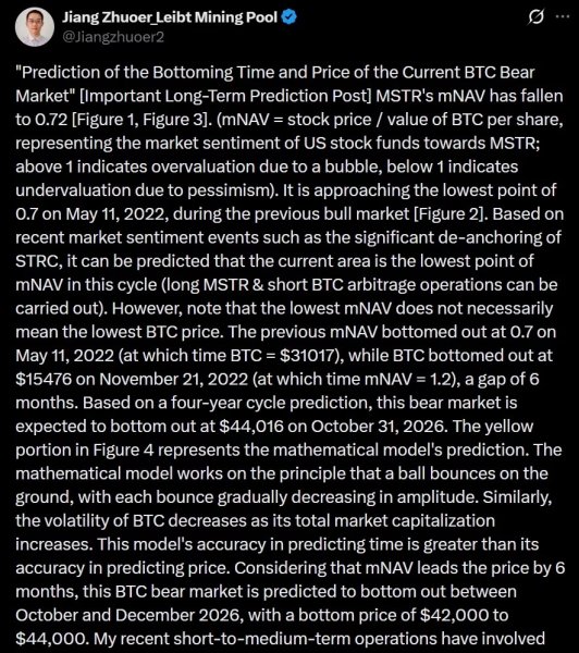 Top Chinese Bitcoin miner sees BTC bottom at $42k-$44k in late 2026