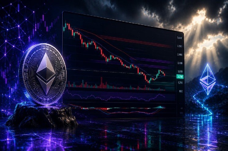 Ethereum price rebounding: technical trap with Fear & Greed at 20? Ethereum price rebounding: technical trap with Fear & Greed at 20?