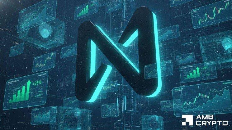 Why NEAR Protocol&rsquo;s 11% rally has traders watching $2.20 closely