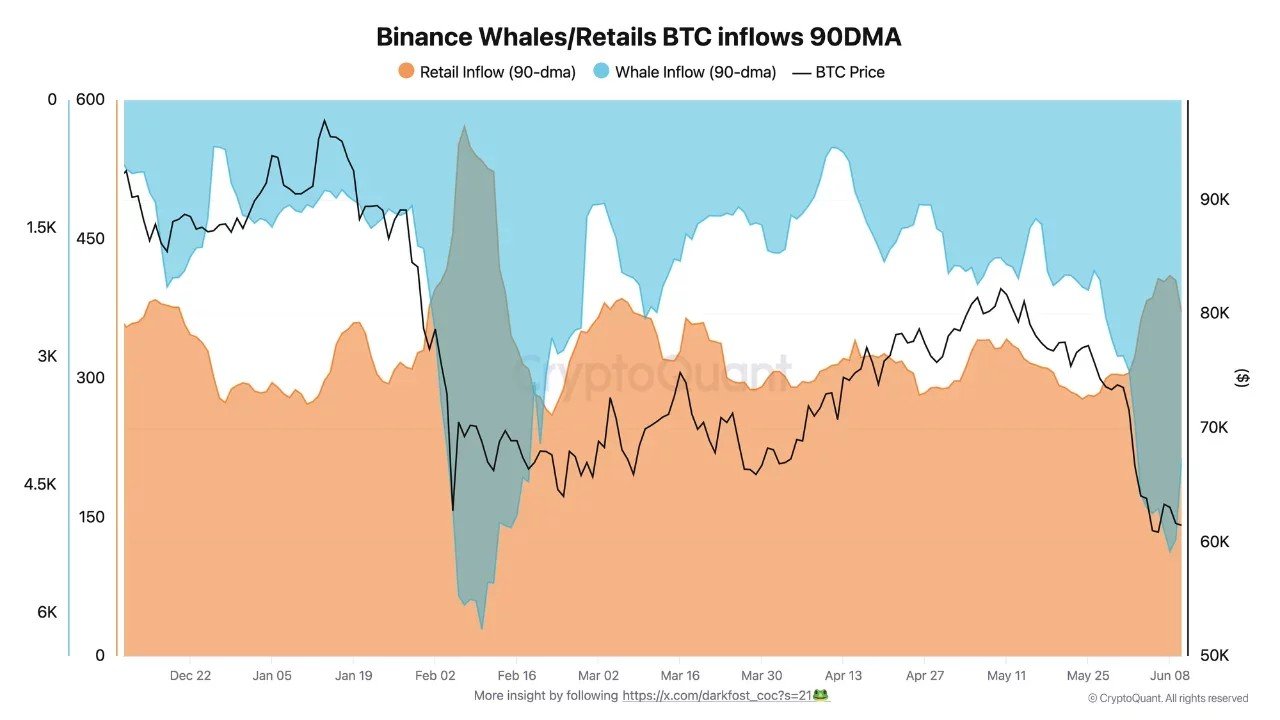 Bitcoin price rebounds as Iran deal hopes cool market panic