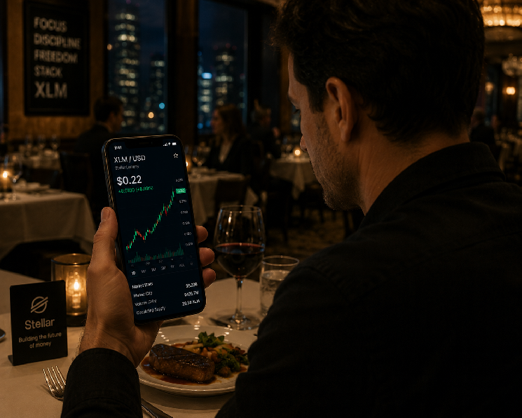Stellar rallies as rising OI and trading volume signal growing bullish momentum