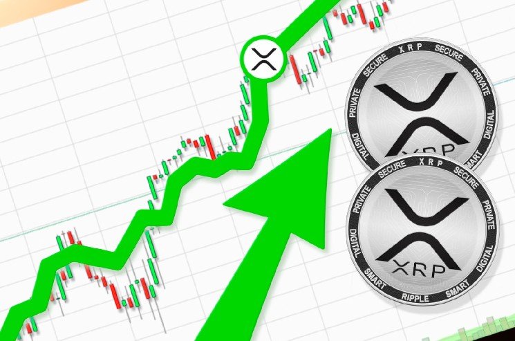 Can AI Trigger XRP Dump Like Zcash? RippleX Dev Breaks Down Why Not Can AI Trigger XRP Dump Like Zcash? RippleX Dev Breaks Down Why Not