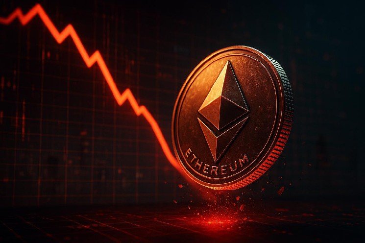 Ethereum price today: ETH below all moving averages as fear hits 12